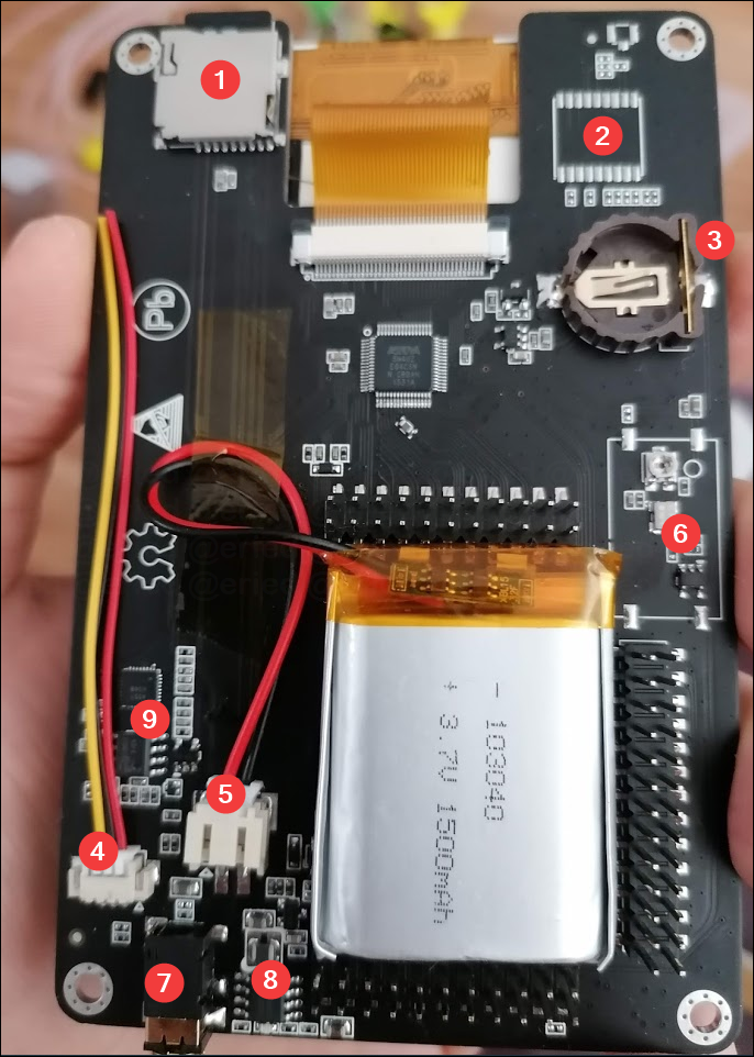PortaPack H2 Inside