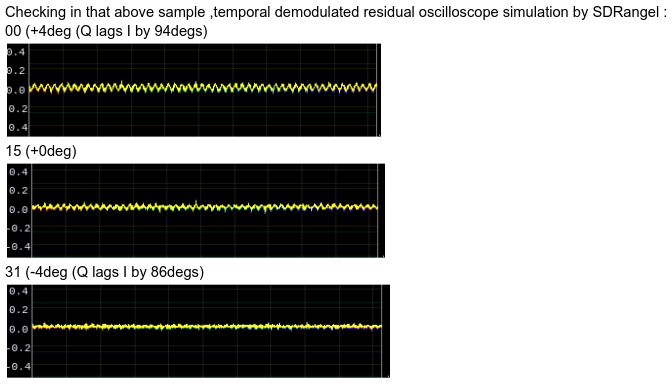 3 Spectogram horizontal